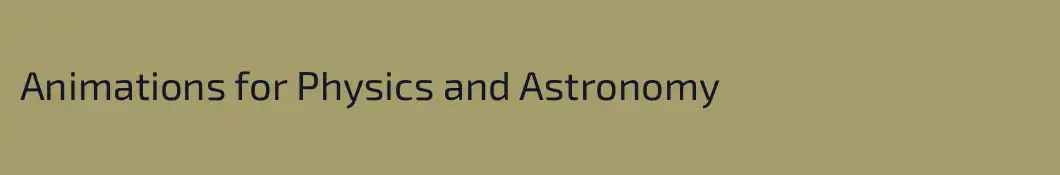 Animations for Physics and Astronomy